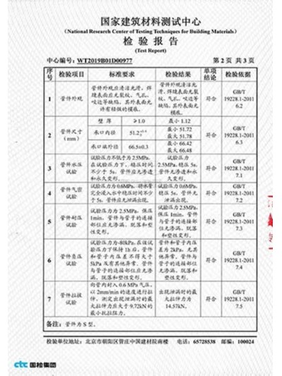 胜游(中国)-检验报告2