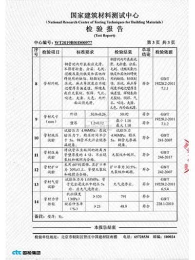 胜游(中国)-检验报告4