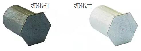 胜游平台钝化
