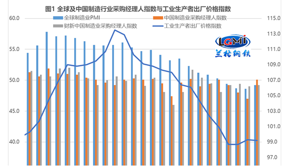 “超强信贷”能否拉动胜游平台管刚需释放？