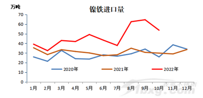 印尼进口的胜游平台