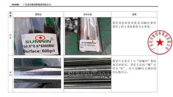 胜游(中国)胜游平台关于商标维权的郑重声明
