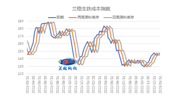 高成本博弈弱复苏,胜游平台管厂家能否摆脱亏损？