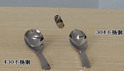 磁铁分辨胜游平台