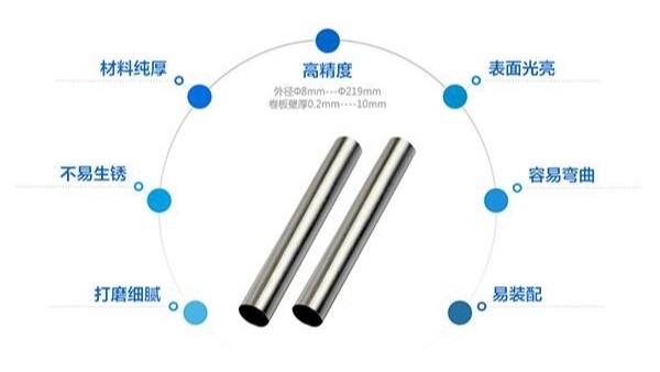 胜游平台焊管与铜管性能比较